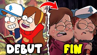 L'histoire COMPLETE de Gravity Falls en 15 minutes (+Théories)