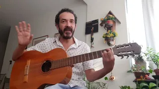Tutorial - How to play "The Girl from Ipanema". Rhythm and Harmony of Bossa Nova