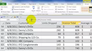 How to Use Structured Formula References in Excel Tables