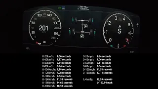 Acceleration & Brake Tests: 2022 Land Rover Defender 90 V8