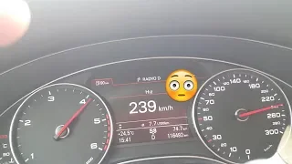 Audi A6 2.0 TDI Top Speed