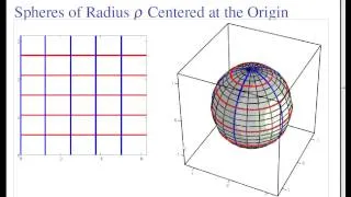 Concise Modular Calculus [70/97]: Parametric Surfaces (2/6 on surfaces in 3-D Space)