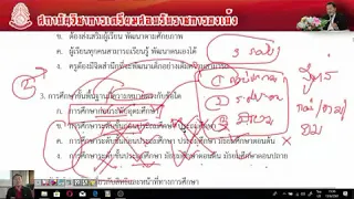 4 กฎหมายและระเบียบการศึกษา ชุดที่ 3  โดย ดร.วิรัตน์ ผดุงชีพ(ขงเบ้งแห่งอุษาคเณย์)