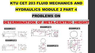 PROBLEMS ON DETERMINATION OF METACENTRIC HEIGHT USING ANALYTICAL FORMULA CET 203 FM MODULE 2 PART 4