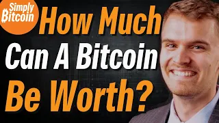 You Are Not Bullish Enough on Bitcoin!!