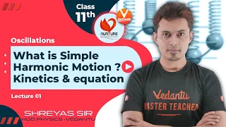 Oscillations JEE L1 | What is Simple Harmonic Motion ? Kinetics & Equation | JEE 2023 | 11 Physics