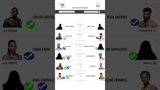 Picks - Ciryl Gane vs Serghei Spivac #fightnight  #ufcpredictions #ufcpicks #mmapicks #ufc