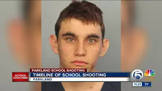 Timeline of Parkland school  shooting