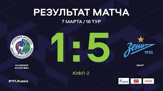 "Академия Коноплева" - "Зенит". Обзор матча | 16 тур | ЮФЛ-2 2020/21