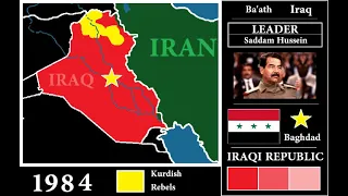 History of Ba'ath Iraq : Every Year