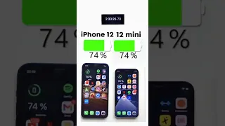 iPhone 12 vs. iPhone 12 mini Battery Test🔋Subscribe for more 🤙🏼