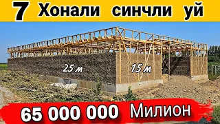 Синчли  уй  ростан  65 000 000 милион  йетадими  ёким  кимматга  тушадими.