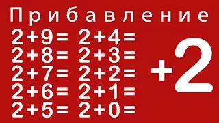 Учимся прибавлять цифру 2. Урок 2. Развивающий мультик для детей от 5 до 6 лет.