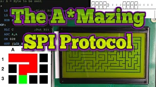 LCD Maze generating using the SPI Protocol on the Z80