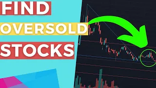 How to find OVERSOLD STOCKS free using Finviz