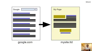 CTR optimizacija za velike SEO projekte - Dejan Petrović