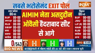 Telangana Loksabha EXIT POLL 2024: AIMIM नेता असदुद्दीन ओवैसी हैदराबाद सीट से आगे | EXIT POLL 2024