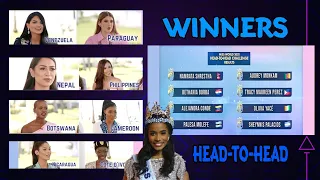 Miss World 2021 8 Winners of Head-to-head Challenge
