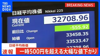 【速報】日経平均株価　一時500円超安　バブル後最高値水準からの利益確定の売りに押される｜TBS NEWS DIG