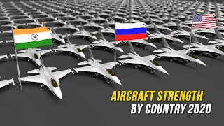 Aircraft Strength by Country | Flags and countries Comparison  by Aircraft Strength 138 country