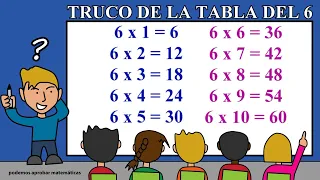 Tabla del 6 | Truco de la tabla del 6