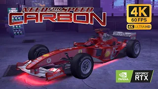 Teste Formula 1 Ferrari 2004