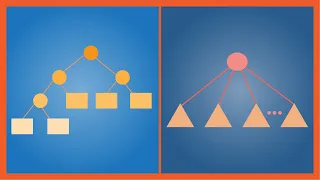 ¿Qué es Decision Tree y Random Forest?