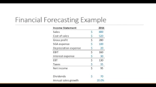 Financial Management: Financial Forecasting