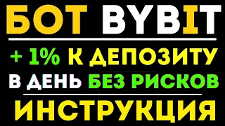 Настройка БОТА для трейдинга  ФЬЮЧЕРСАМИ на ByBit для новичков КАК ЗАПУСТИТЬ БОТА