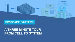 Simscape Battery - A Three Minute Tour From Cell To System