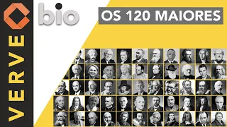 Os 120 maiores cientistas de todos os tempos