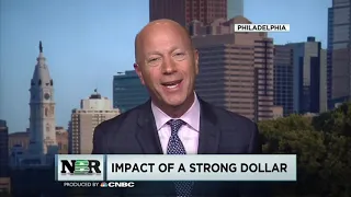 Impact of a Strong Dollar