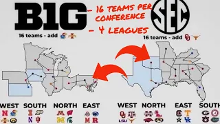 *Legit* Realistic CFB Conference Realignment Prediction