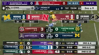 The Current State of College Football TV Scoreboards in 2023