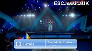 Junior Eurovision Song Contest 2011: My Top 13 Live Performances