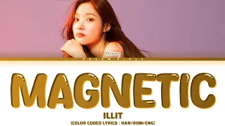 ILLIT 'Magnetic' cover by "DREAM GIRLS [Honey]" (Color Coded Lyrics, Han/Rom/Eng)