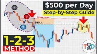 🔴 BOOST YOUR PROFITS "$500 per Day" : Best Practices for 1-2-3 PPRICE ACTION TRADING