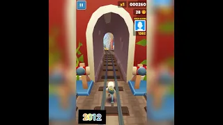 Subway Surfers Evolution Games 2012-2021