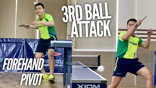 Table Tennis Serve And 3rd Attack | Forehand Pivot | Hướng dẫn né Giật Thuận Tay