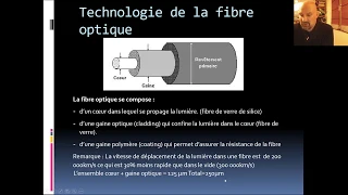 Chapitre 6 cours réseau : Fibre optique partie 1