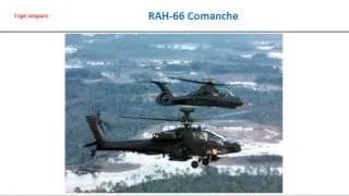 RAH-66 Comanche compared with Bell AH-1Z Viper, Military Helicopter Full Specs Comparison