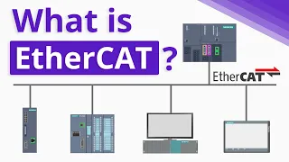 What is EtherCAT?