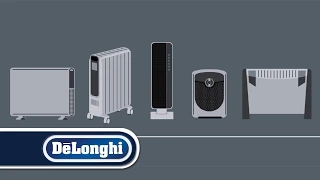 De'Longhi Heaters | Presentation (2014)