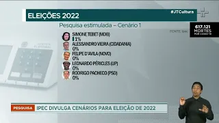 Lula se aproxima de vitória no 1º turno, aponta pesquisa