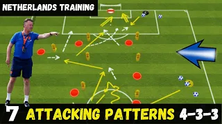 🔰 📢 7 Attacking Patterns 4-3-3 Soccer + Finishing / Netherlands Training