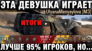 ЭТА ДЕВУШКА ИГРАЕТ ЛУЧШЕ 95% ИГРОКОВ  НО ОНА НЕ ДЕВУШКА, И ПОДСТАВУШНИК ИТОГИ