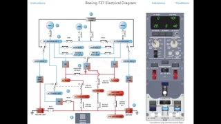 Boeing 737 Electrical System (Interactive Diagram)