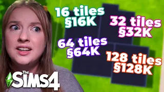 the sims 4 but every room doubles in size AND budget