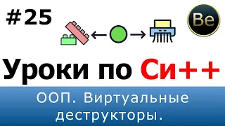 Язык С++ - Урок 25 - ООП. Наследование конструкторов. Виртуальные деструкторы.