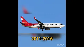 Эволюция Авиакомпании Nordwind Airlines